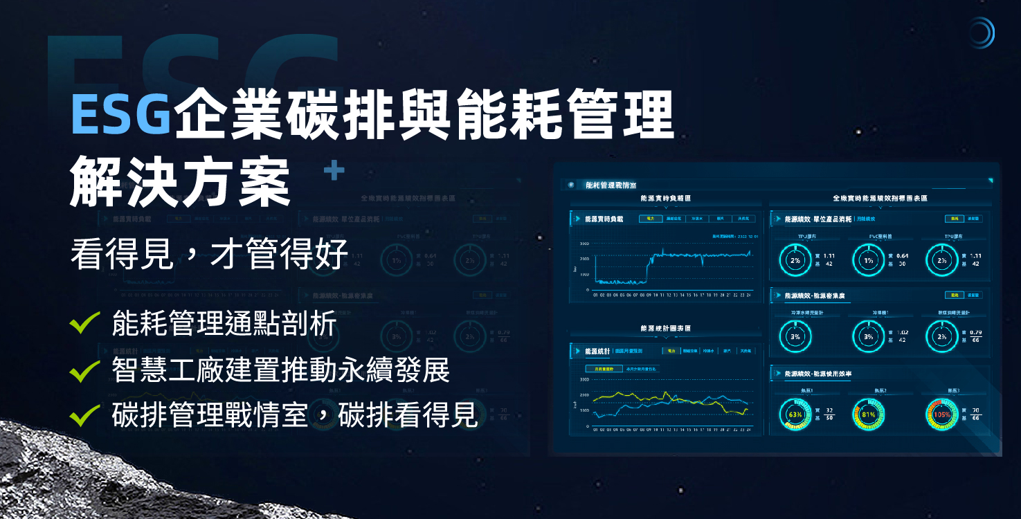 fanruan resource center