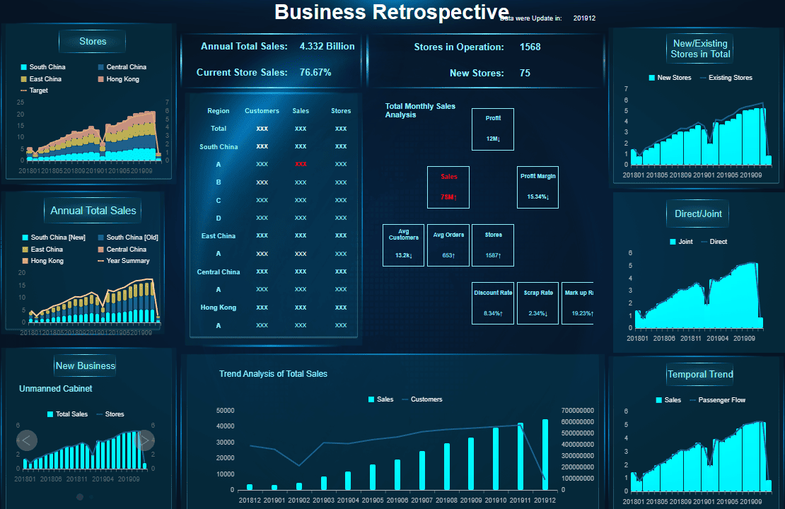 fanruan manufacturing solution