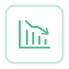 Kinerja Toko yang Berlebihan